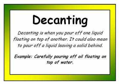 Separating Mixtures Vocabulary Definition Posters
