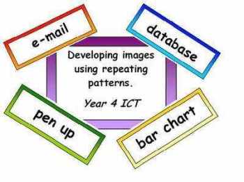 Year 3/4 ICT Vocabulary Cards (Old Curriculum)