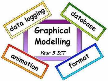 Year 5/6 ICT Vocabulary Cards (Old Curriculum)