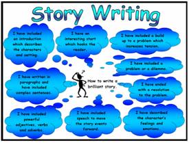 Story Writing Success Criteria Poster/Mat