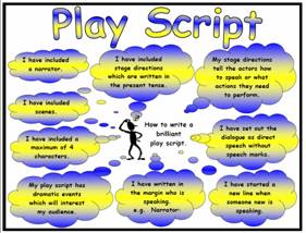 Playscript Success Criteria Poster