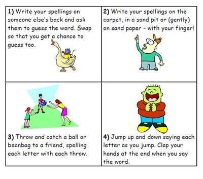 Spelling Ideas Cards