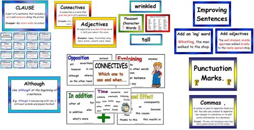 Literacy Display Poster BUMPER PACK