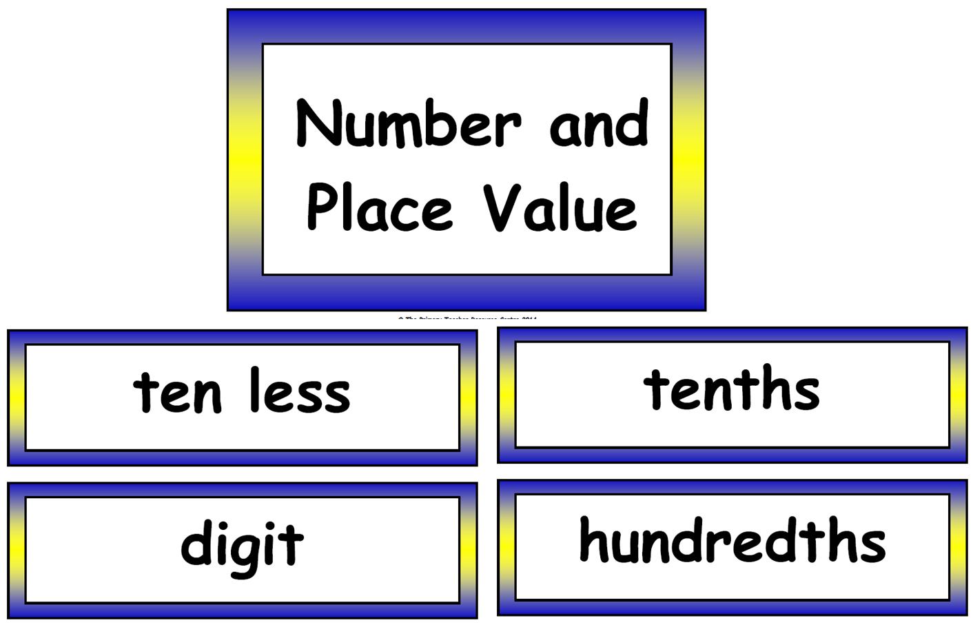 New National Curriculum Addition and Subtraction Vocabulary Cards