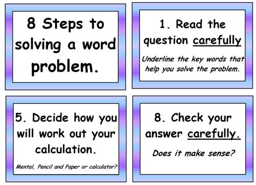 8 Steps to Solving a Word Problem Poster Pack