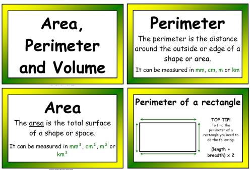 Area, Perimeter and Volume Poster Display Pack