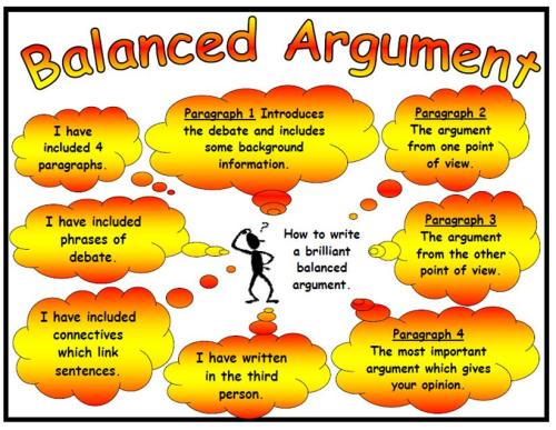 How to write a balanced argument