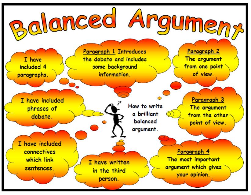 balanced argument on homework