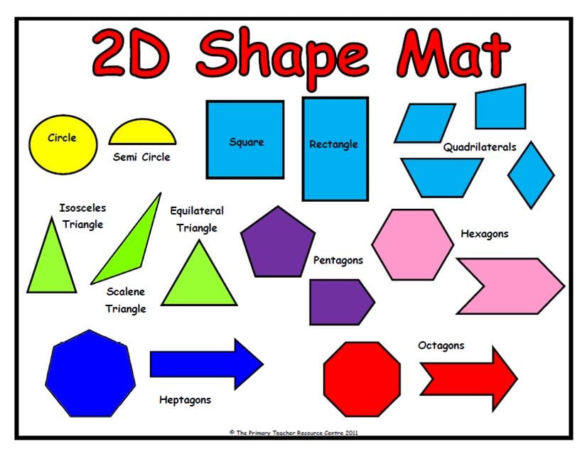 2d Shapes Names List