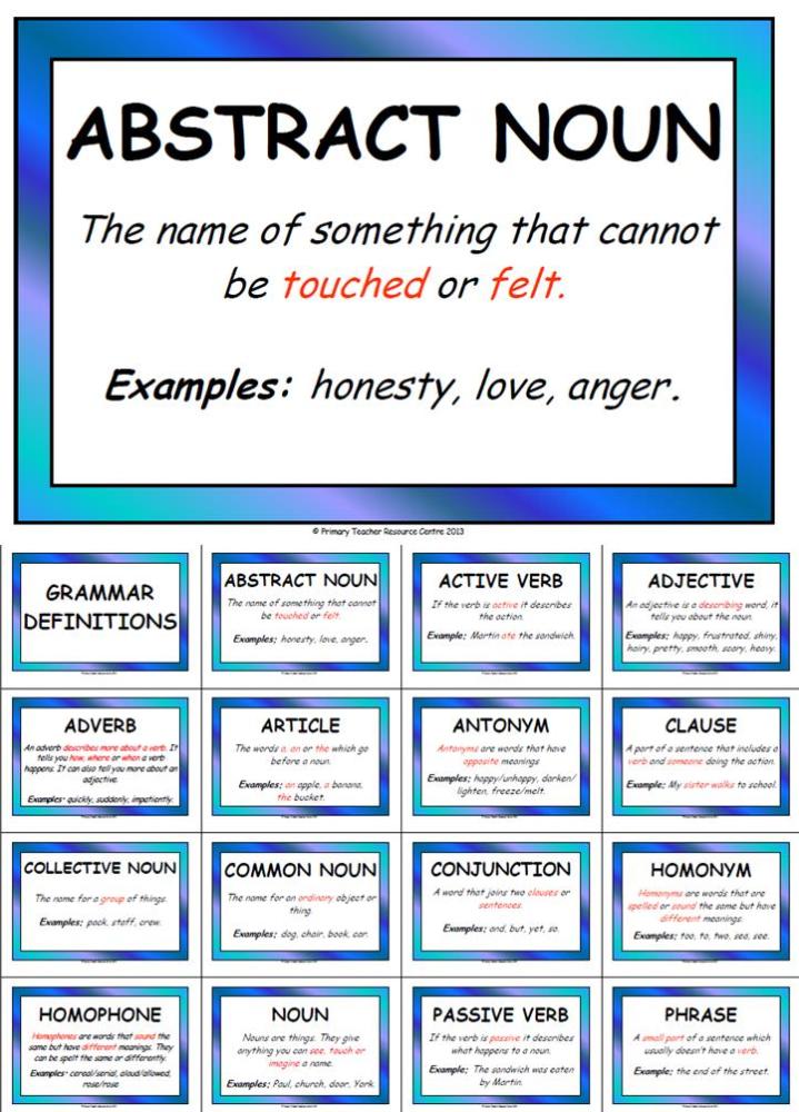 Grammar Definition Display Pack