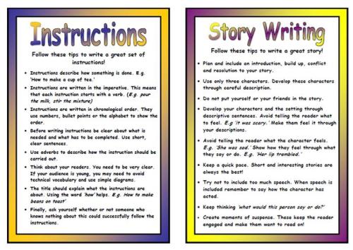 KS2 SATs Writing Tips