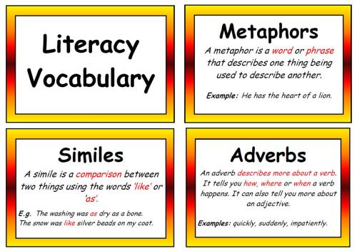 Literacy Vocabulary Display Posters