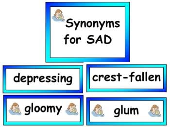 Synonyms display vocabulary cards for sad