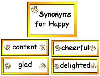 Synonyms display vocabulary cards for happy