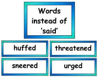 Synonyms for said vocabulary cards