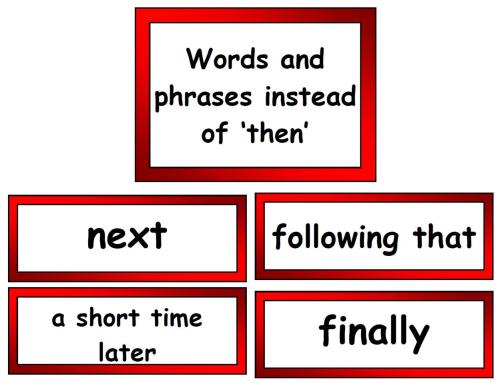 Synonyms for then vocabulary cards