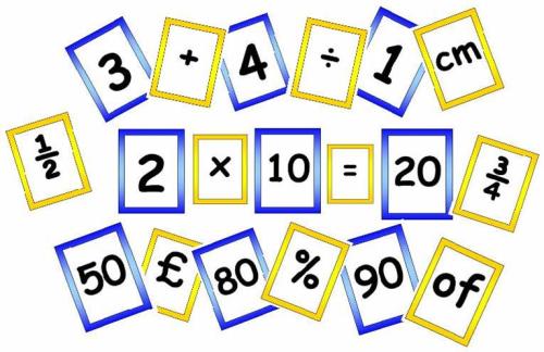 Primary Maths Number Display Posters