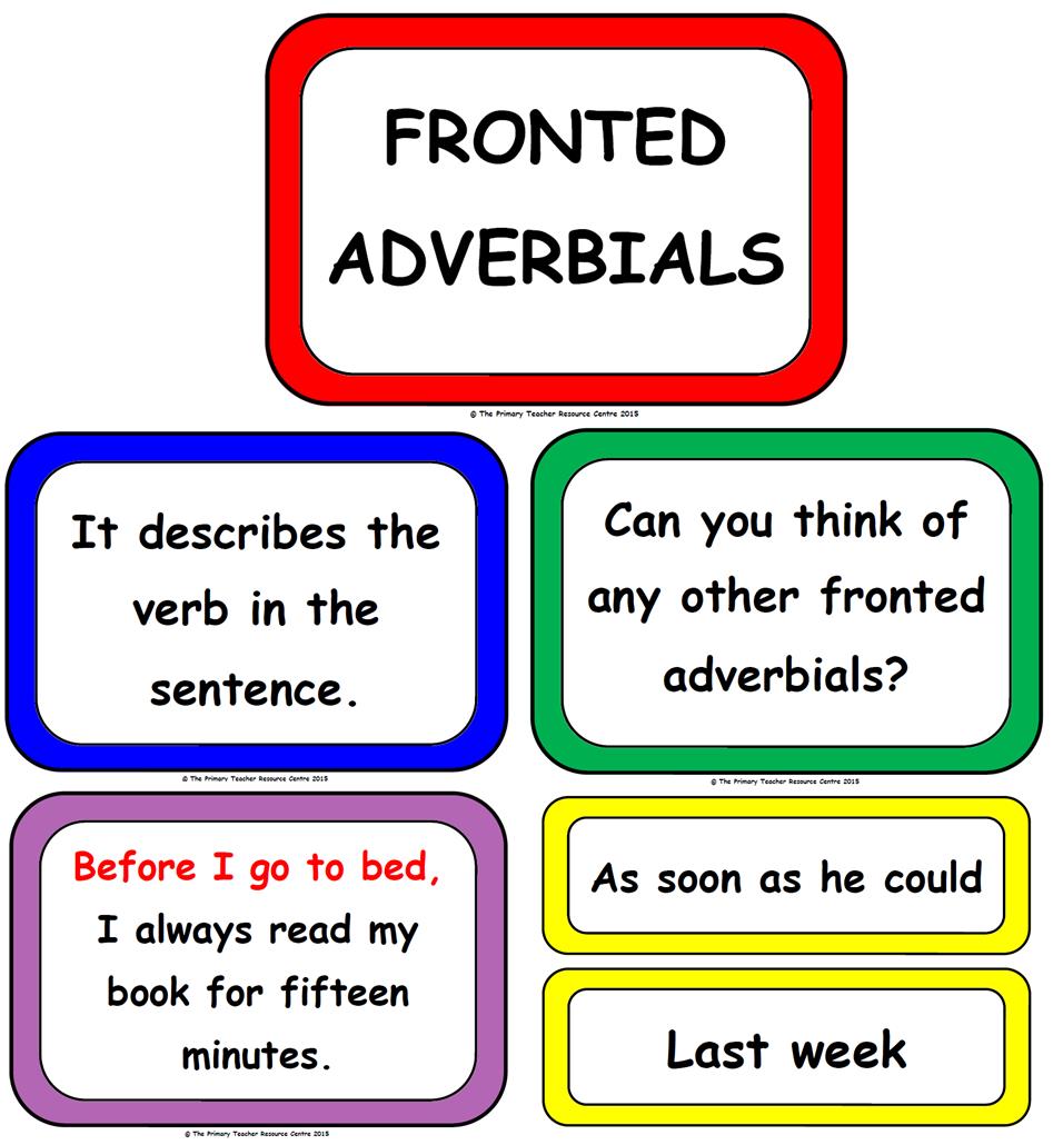 Fronted Adverbial Display Poster Pack - vrogue.co