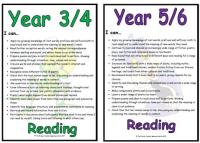 Reading Display Posters - New National Curriculum
