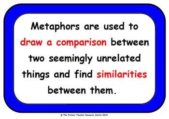 Metaphor Display Poster Pack
