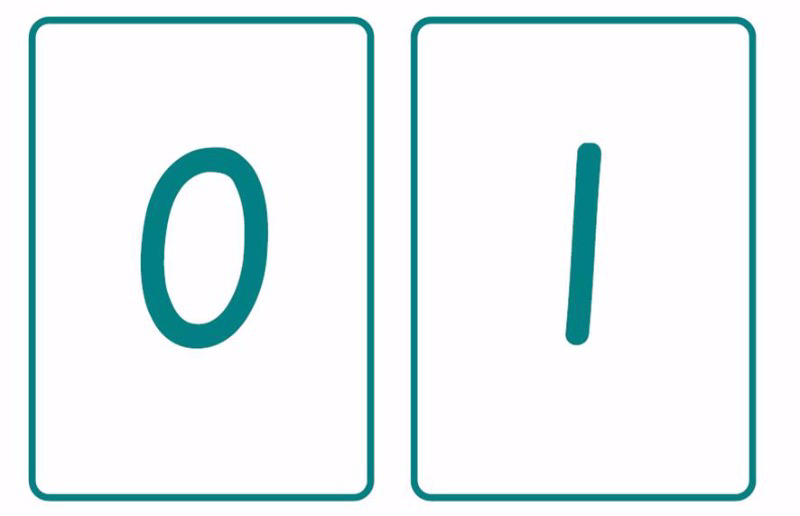 digit cards