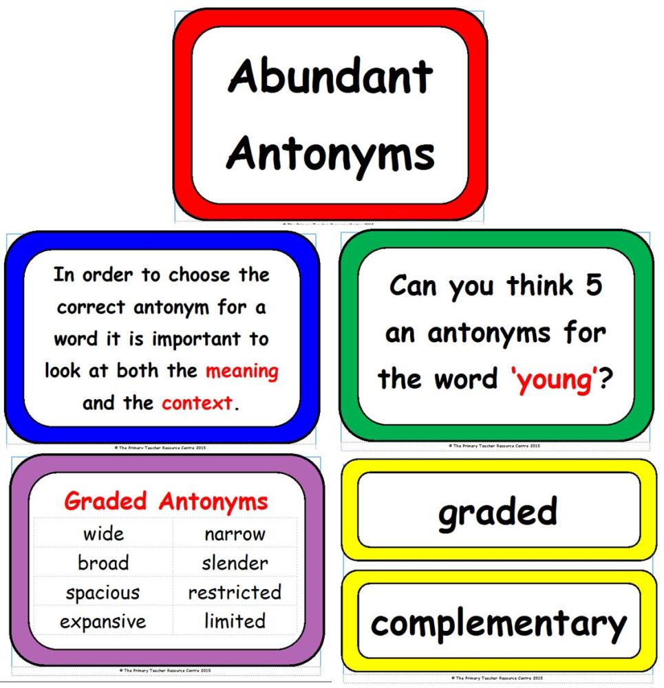 Antonym Display Poster Pack