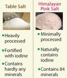 Him R S v table salt