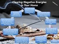smudging - clearing neg energy 2022