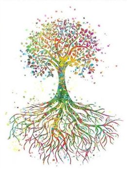 BRAND - GREEN TREE - KABBALAH TREE OF LIFE - SYMBOL 2022
