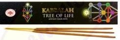 Green Tree - Kabbalah Tree of Life