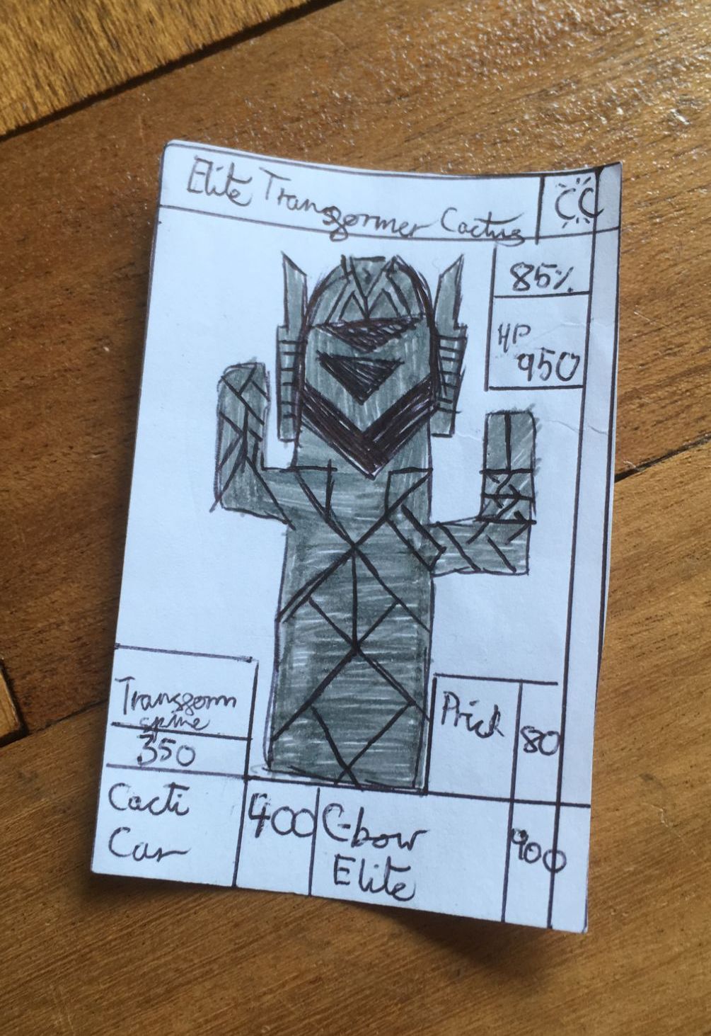 elite transformer cactus card