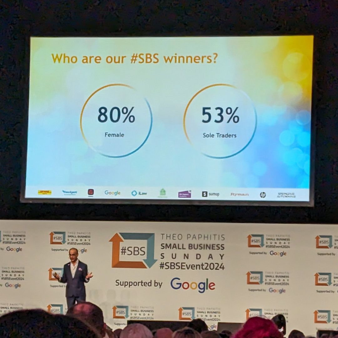 Event image showing the percentages of SBS winners