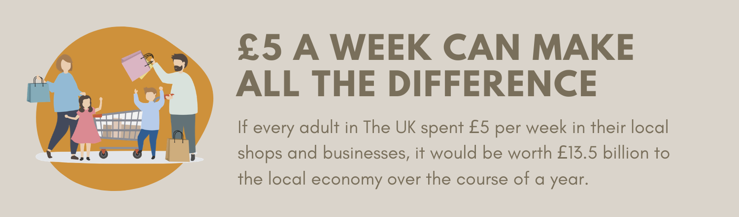 The Impact of Spending Â£5 a Week Locally