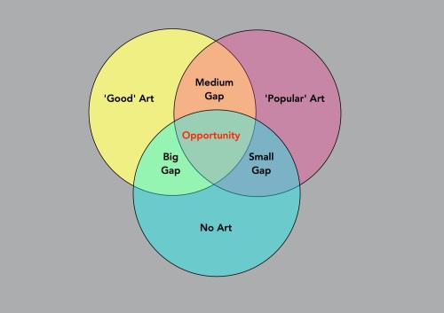 Venn_EssayPlan_Jan21