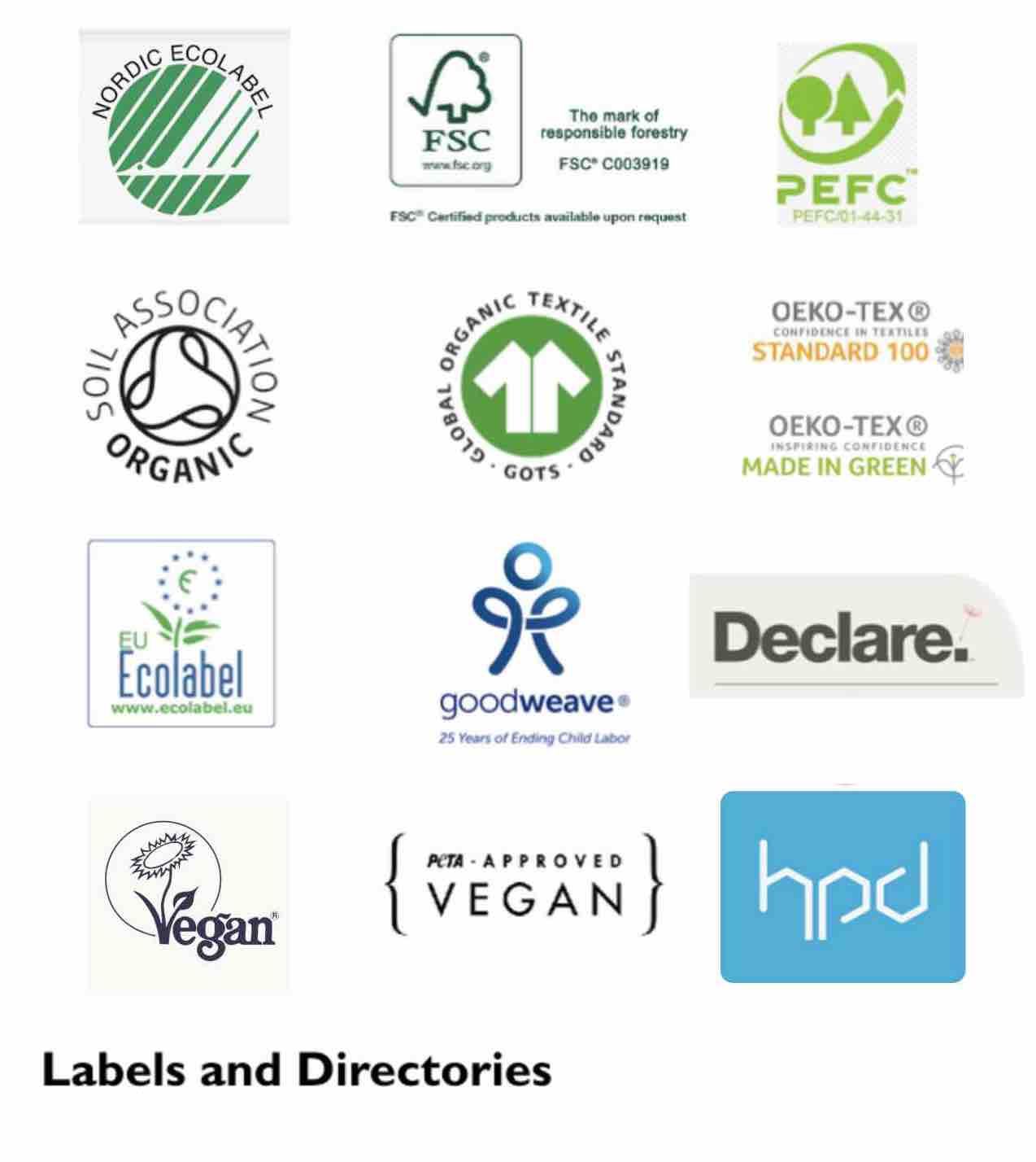 Labels and directories to refer to