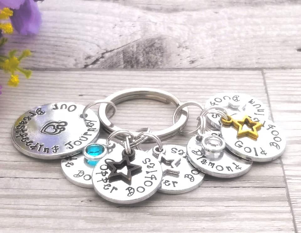 Multiple charm keyring. Our breastfeeding Journey charm with award charms
