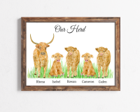 Personalised Highland Cow Family Name Print