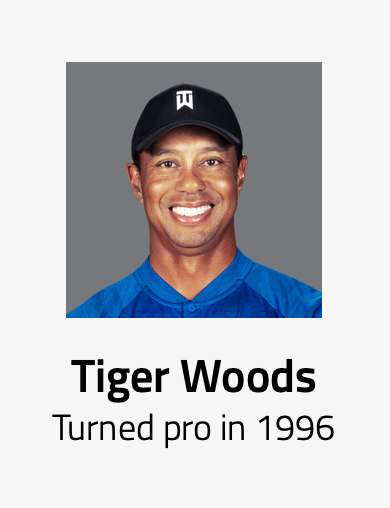 TIGER WOODS