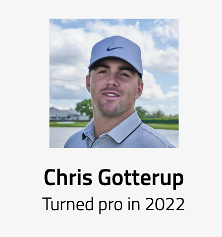 CHRIS GOTTERUP