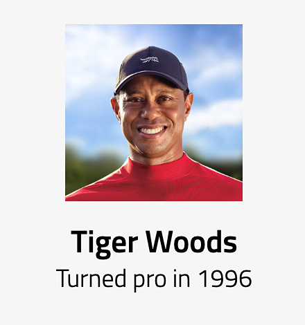 TIGER WOODS