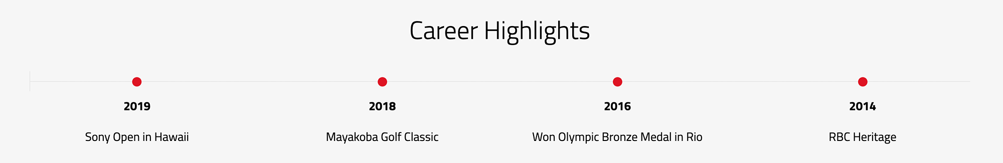 BRIDGESTONE GOLF MATT KUCHAR