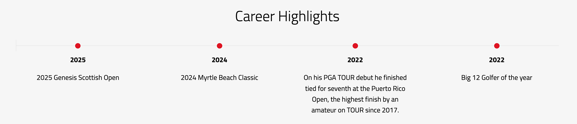 BRIDGESTONE GOLF CHRIS GOTTERUP