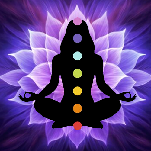 CHAKRA