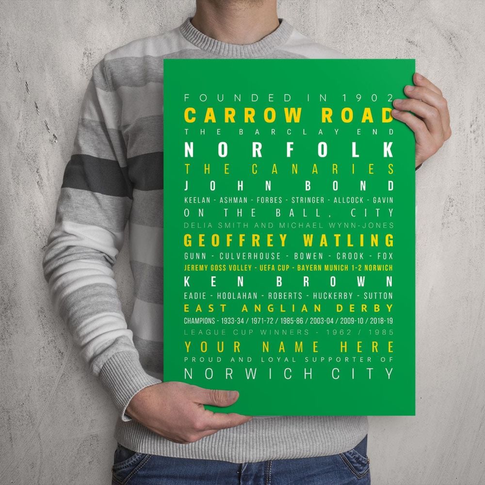 A3 - My Norwich City FC Memories Football Print