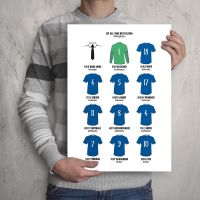 My Gillingham FC All-Time Eleven Football Print