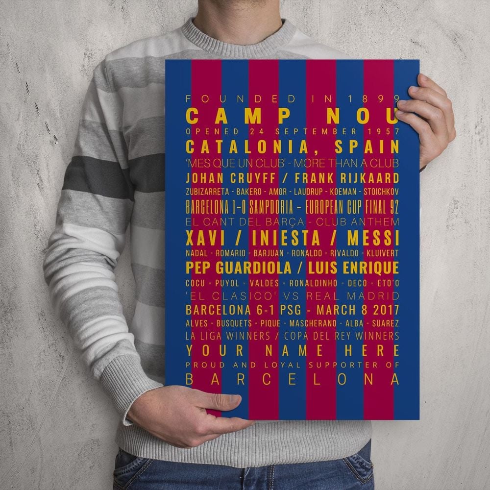 A3 - My Barcelona FC Memories Football Print