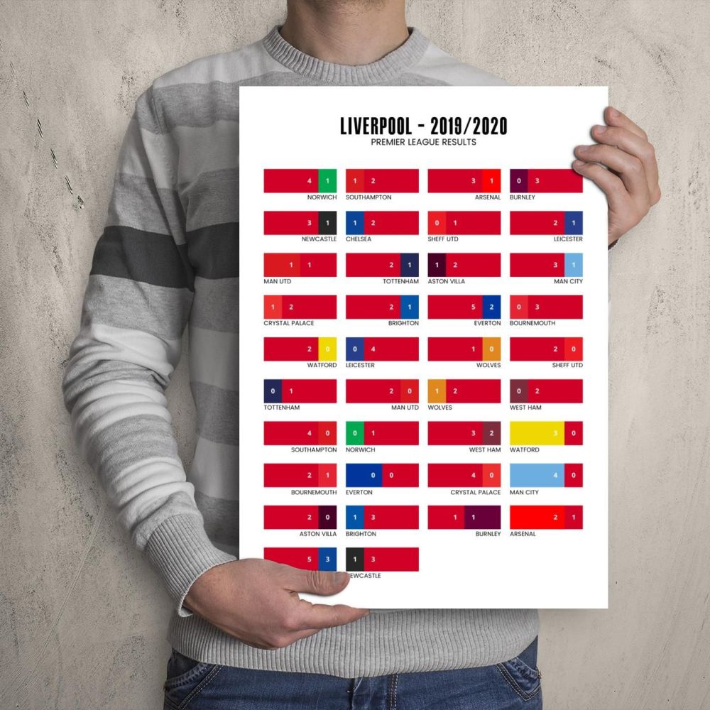 Liverpool FC 2019/20 Season Results Football Print