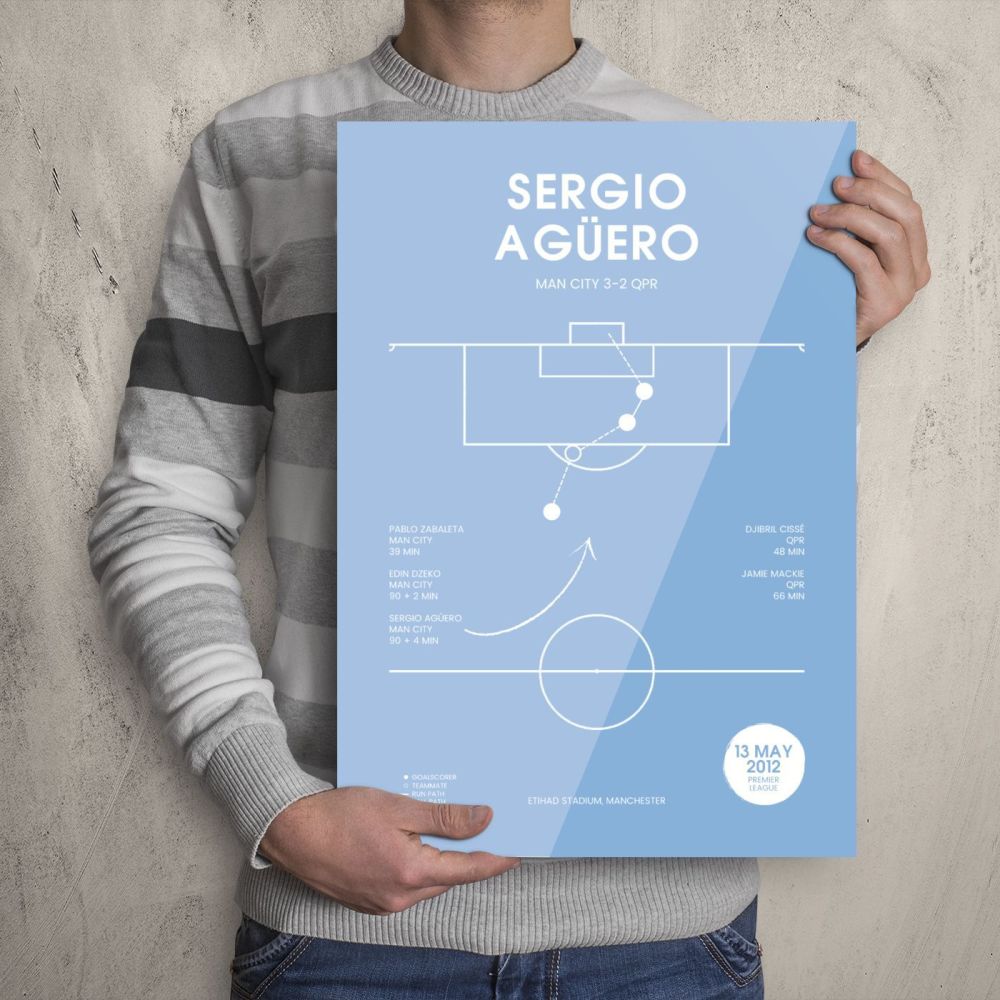 Sergio Aguero 2012 Goal Vs QPR Football Print