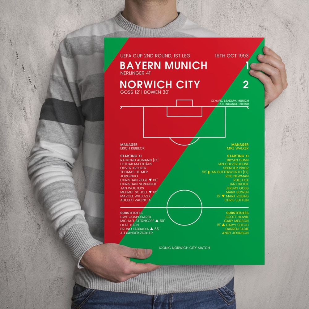 Bayern Munich 1-2 Norwich UEFA Cup Football Match Print