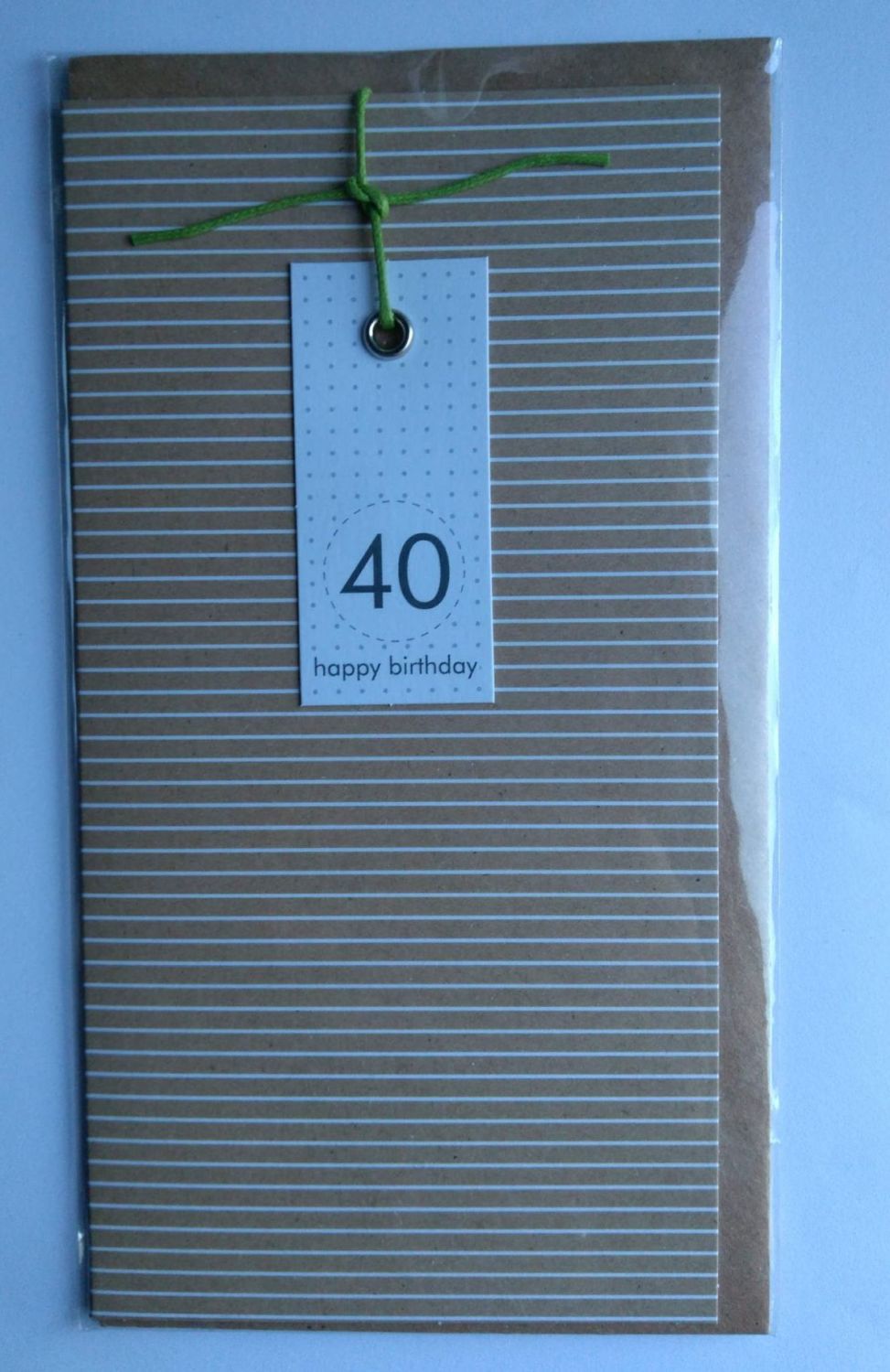 40th Birthday Card